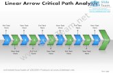 Ppt linear arrow critical path analysis business power point templates