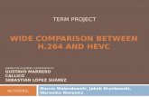 H.264 vs HEVC