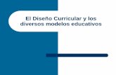 4. modelo educativo y_plan_estudio ( tema diseño de planes y programa s de estudio)
