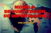Modelo de sustitución de importación