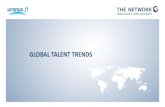 Recruiting Trends and Finnish Labour Market