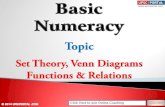 Basic numeracy-set-theory-venn-diagrams-functions-relations