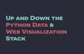 Up and Down the Python Data & Web Visualization Stack by Rob Story PyData SV 2014