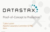 Cassandra Day NY 2014: From Proof of Concept to Production