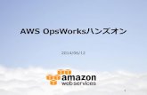 AWS OpsWorksハンズオン