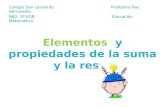 Elementos y propiedades de la suma y la resta Colegio San Leonardo Profesora Paz Hermosilla NB2- 3º EGB Educación Matemática.