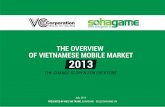 OGDC 2014_Vietnam Smartphone game market 2013 overview. From vision to action_Mr. Ha Trung Hieu