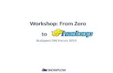 From Zero to Hadoop: a tutorial for getting started writing Hadoop jobs on Amazon Elastic MapReduce