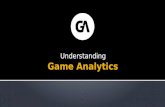 Understanding Game Analytics & Behavioral Clustering for Games