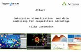 IT visualisation in the Finance Industry webinar by Stace Hipperson and Filip Greenwich
