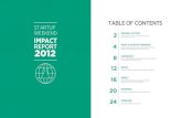 StartupWeekend Impact Report 2012
