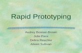 Rapid Prototyping,Rapid prototype,SLA prototype