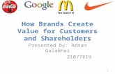 Brands And Shareholder Value