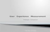 Statistical user experience measurement 1