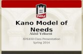 Kano Model of Needs