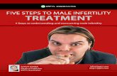 Five Steps to Male Infertility Treatment