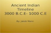 Ancient Indian Timeline