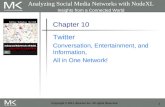 Analyzing social media networks with NodeXL - Chapter-10 Images