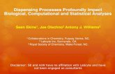 Acs  dispensing processes profoundly impact biological assays, computational and statistical analyses