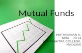 Mutual fund in Indian capital market