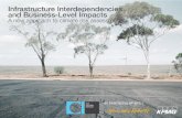 Extreme Weather & Infrastructure Interdependencies