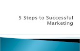 5 steps to successful marketing