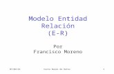 18/06/2014Curso Bases de Datos1 Modelo Entidad Relación (E-R) Por Francisco Moreno.