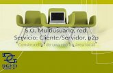 S.O. Multiusuario, red. Servicio: Cliente/Servidor, p2p Construcción de una red de área local.