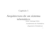 1 Capítulo 1 Arquitectura de un sistema telemático Autor: Santiago Felici Fundamentos de Telemática (Ingeniería Telemática)