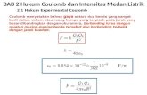 4. Hukum Coulomb Dan Intensitas Medan Listrik
