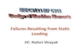 Failures Resulting From Static Loading [Compatibility Mode]