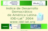 IDD-Lat © 2004 Indice de Desarrollo Democrático de América Latina IDD-Lat © 2004  Auspician CIPP Centro Internacional de Políticas Públicas.