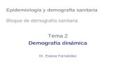 Epidemiología y demografía sanitaria Bloque de demografía sanitaria Tema 2 Demografía dinámica Dr. Esteve Fernández.