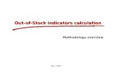 Out of Stock Indicators Calculation