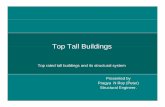 Tall Buildings and Its Structural System