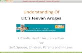 Lic India Jeevan Arogya Health Insurance