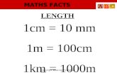 Copyright  MATHS FACTS 1cm = 10 mm 1m = 100cm 1km = 1000m LENGTH.