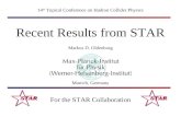 Recent Results from STAR Markus D. Oldenburg 14 th Topical Conference on Hadron Collider Physics Munich, Germany For the STAR Collaboration.