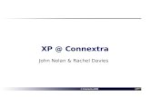 © Connextra 2003 John Nolan & Rachel Davies XP @ Connextra.