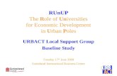 RUnUP The Role of Universities for Economic Development in Urban Poles URBACT Local Support Group Baseline Study Tuesday 17 th June 2008 Gateshead International.
