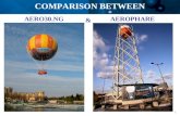 1 AEROPHAREAERO30.NG COMPARISON BETWEEN &. 2 PRINCIPLE Aero.30NG : a big tethered gas balloon which remains permanently inflated with helium. A cable.