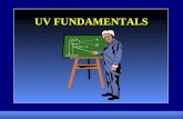 UV FUNDAMENTALS. F Ultraviolet is… u A Type of Electromagnetic Energy u Found Between X-Rays and Visible Light u Wavelength Range: 5 nm to 400 nm Rays.