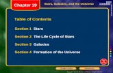 Copyright © by Holt, Rinehart and Winston. All rights reserved. ResourcesChapter menu Table of Contents Section 1 Stars Section 2 The Life Cycle of Stars.