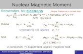 Nuclear and Radiation Physics, BAU, Second Semester, 2009-2010 (Saed Dababneh). 1 Nuclear Magnetic Moment Remember, for electrons Revise: Torque on a current.