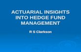 ACTUARIAL INSIGHTS INTO HEDGE FUND MANAGEMENT R S Clarkson.