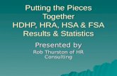 Putting the Pieces Together HDHP, HRA, HSA & FSA Results & Statistics Presented by Rob Thurston of HR Consulting.