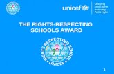 1 THE RIGHTS-RESPECTING SCHOOLS AWARD. 2 THE CRC AS A GUIDE TO LIVING The vision: A Rights Respecting School with the values of the Convention on the.