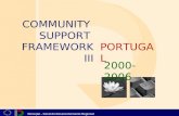 Direcção - Geral do Desenvolvimento Regional PORTUGAL COMMUNITY SUPPORT FRAMEWORK III 2000-2006.
