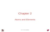 Dr. S. M. Condren Chapter 2 Atoms and Elements. Dr. S. M. Condren Daltons Atomic Theory Postulates proposed in 1803 know for first exam.