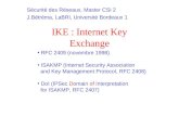 IKE : Internet Key Exchange RFC 2409 (novembre 1998) ISAKMP (Internet Security Association and Key Management Protocol, RFC 2408) DoI (IPSec Domain of.